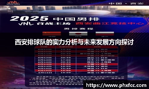 西安排球队的实力分析与未来发展方向探讨